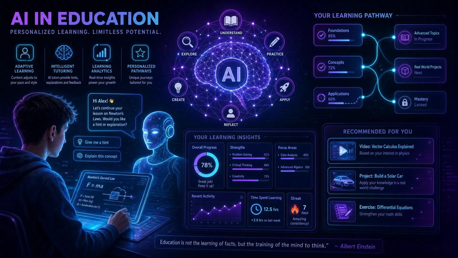 Claude's Massive Memory: AI Just Got Smarter.