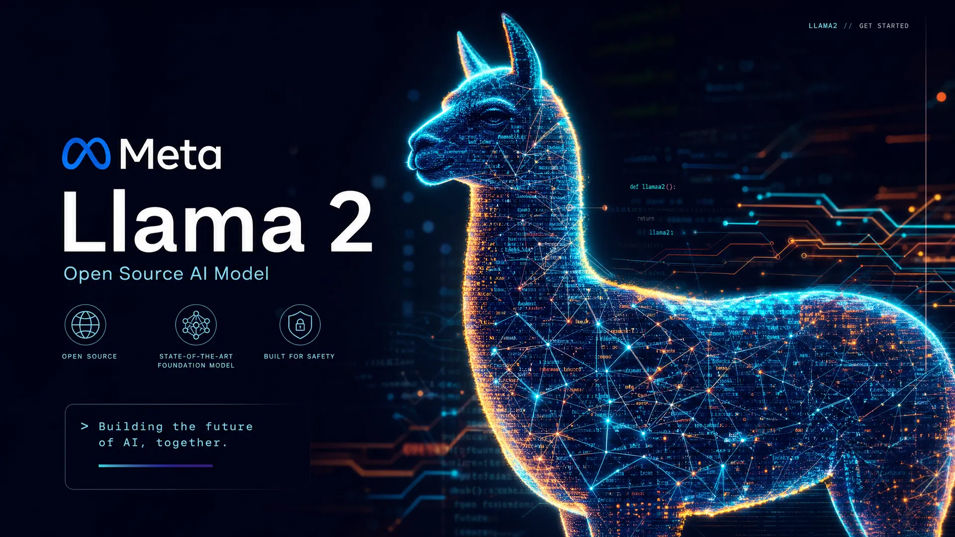 Meta Releases Llama 2: Open-Source LLM Challenges Proprietary Models