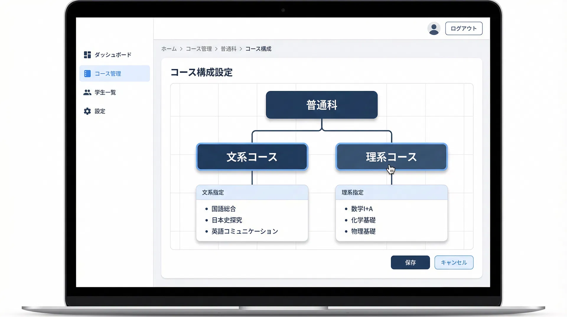 複雑な学科・コース編成に対応