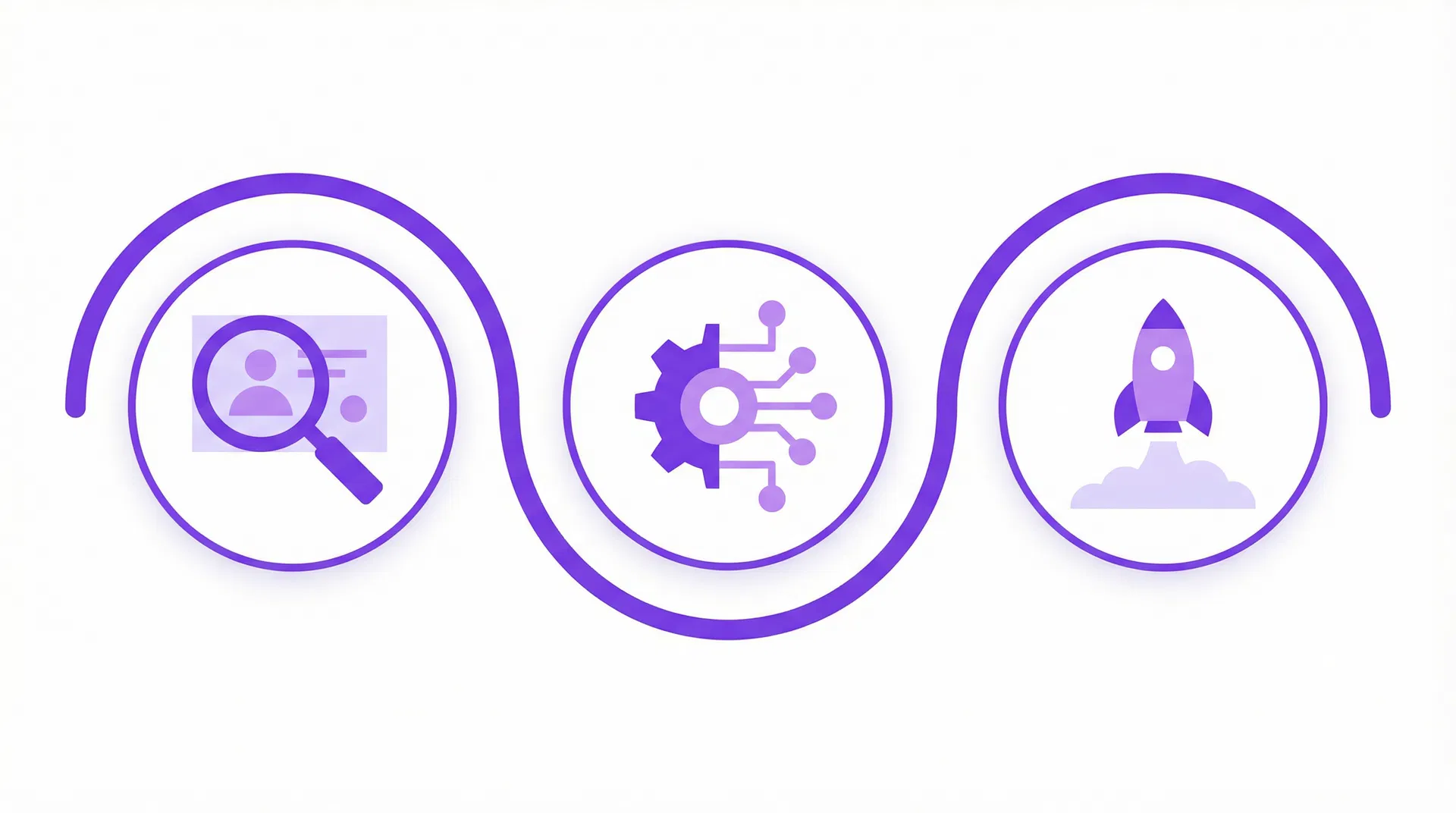 Proceso de contratación OCTOBOT: Selecciona, Configura, Activa