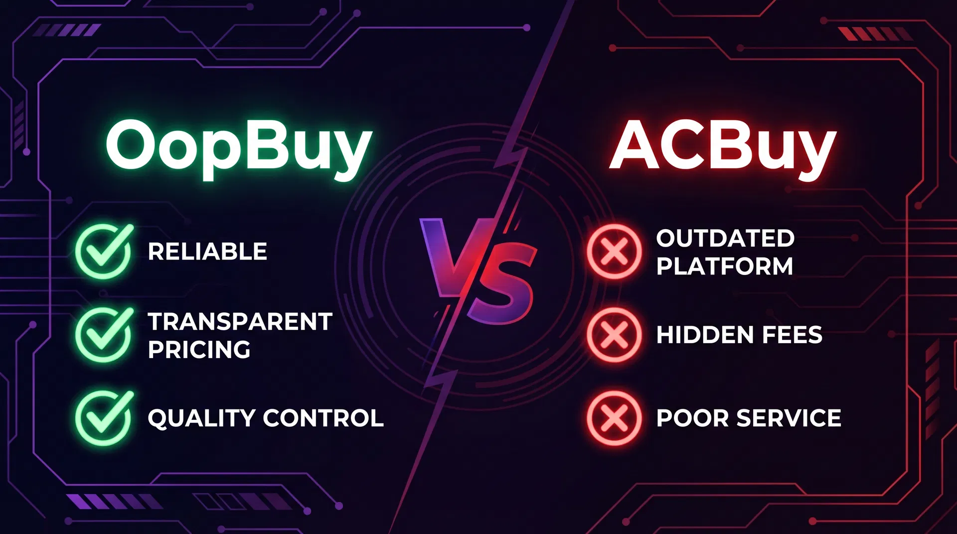 OopBuy vs ACBuy 2026