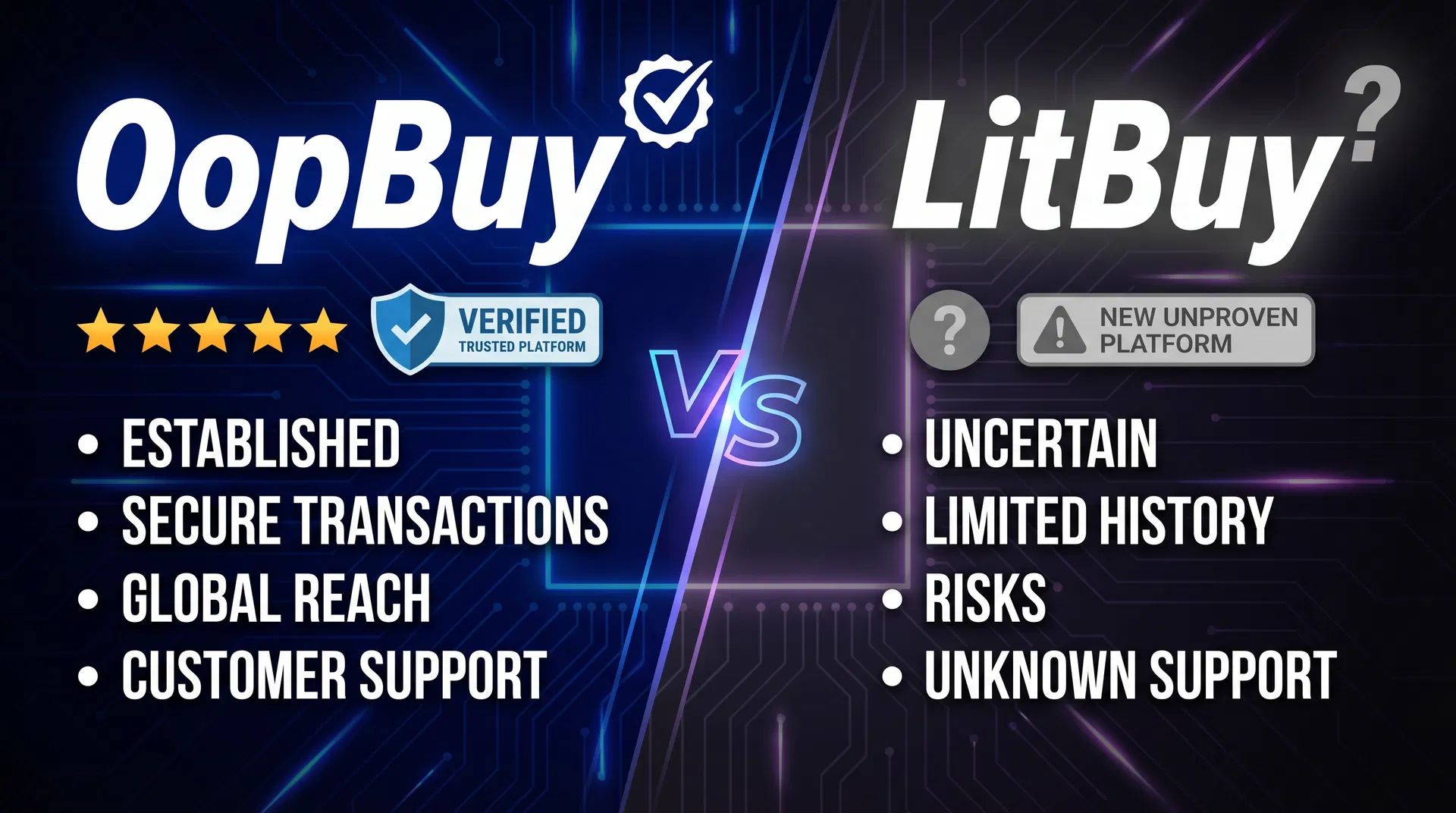 OopBuy vs LitBuy 2026
