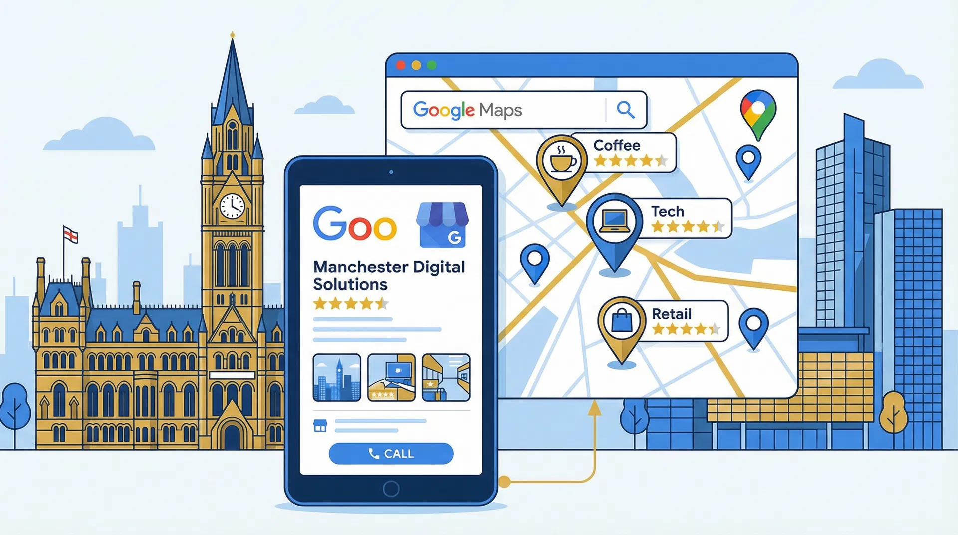 Local SEO and Google Maps optimization with Manchester cityscape and business locations