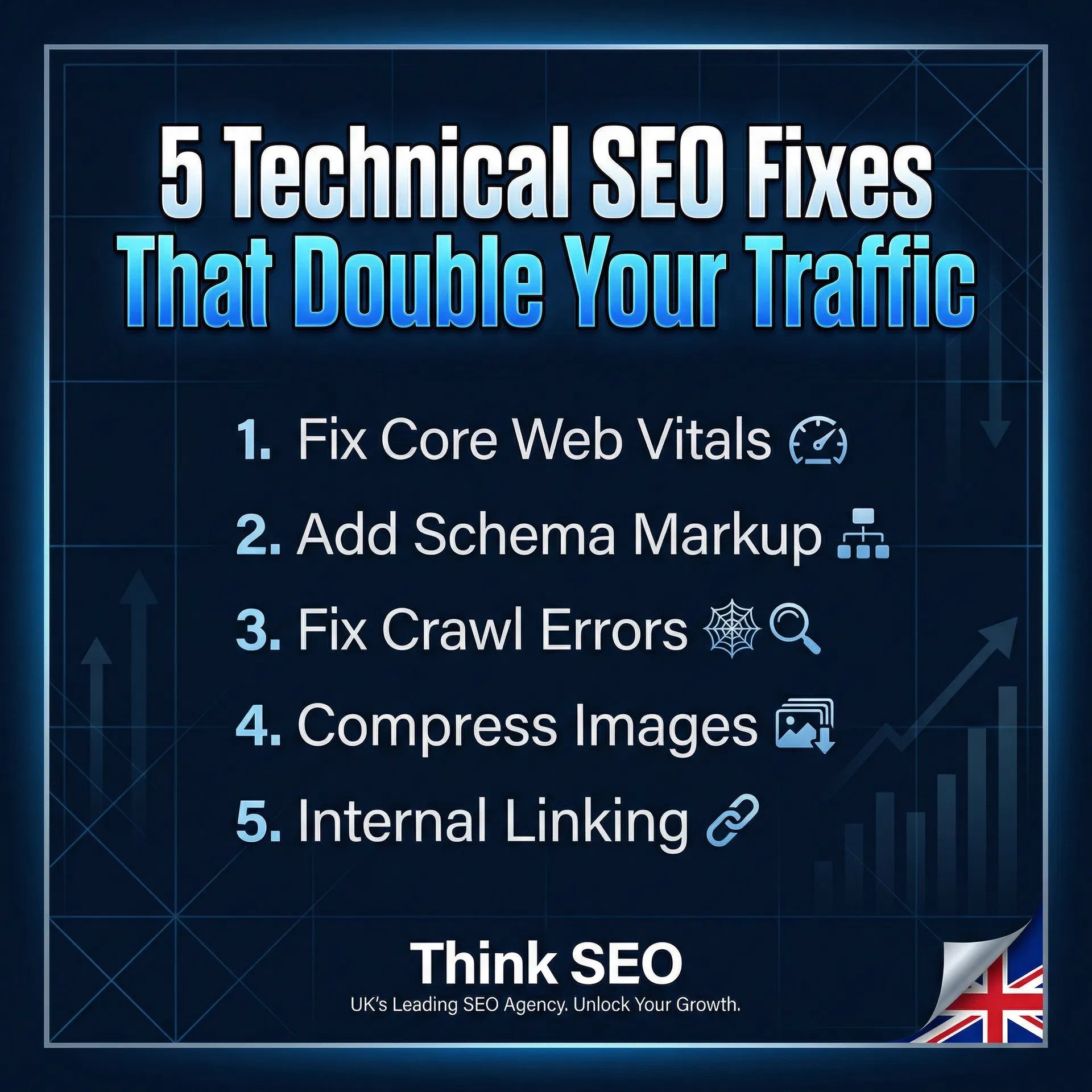 5 Technical SEO Fixes That Double Your Traffic - Think SEO tips post