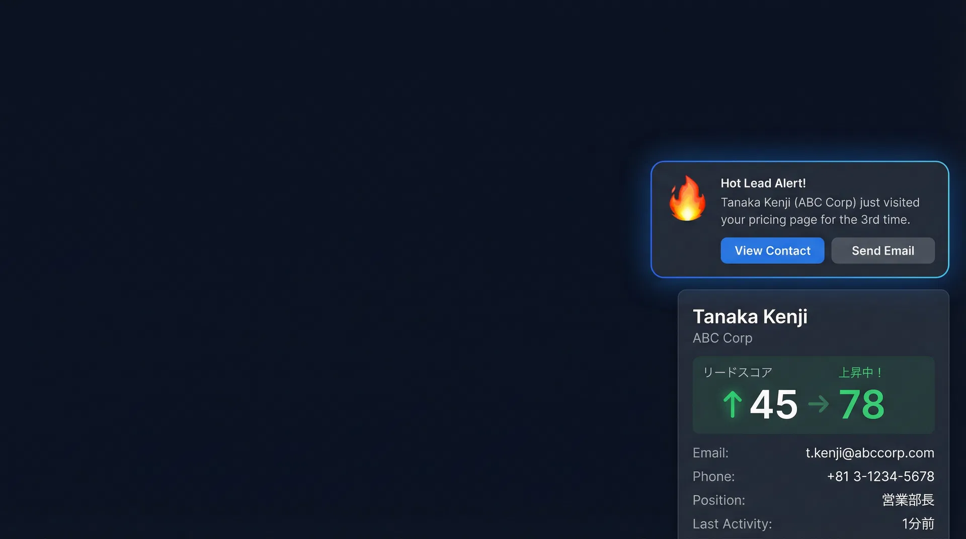 ホットリードアラート通知画面