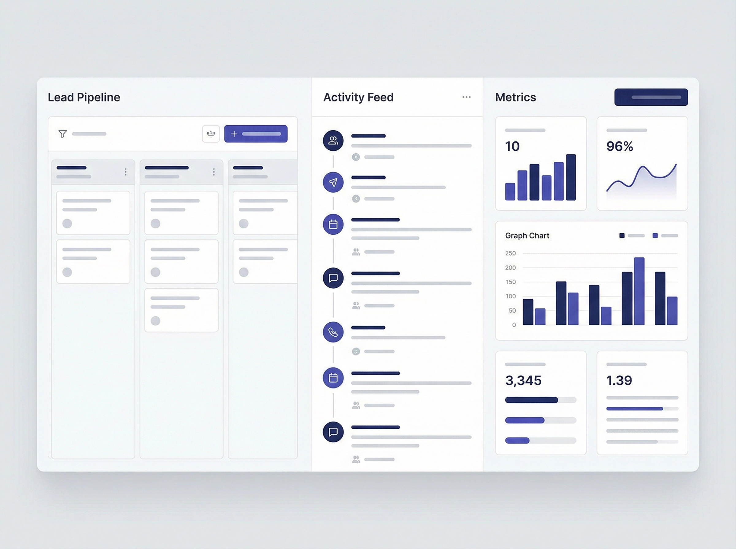 GomaLabs AI Employee Dashboard