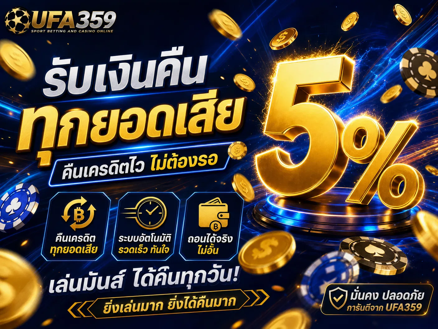 คืนยอดเสีย 5% ทุกวันจันทร์