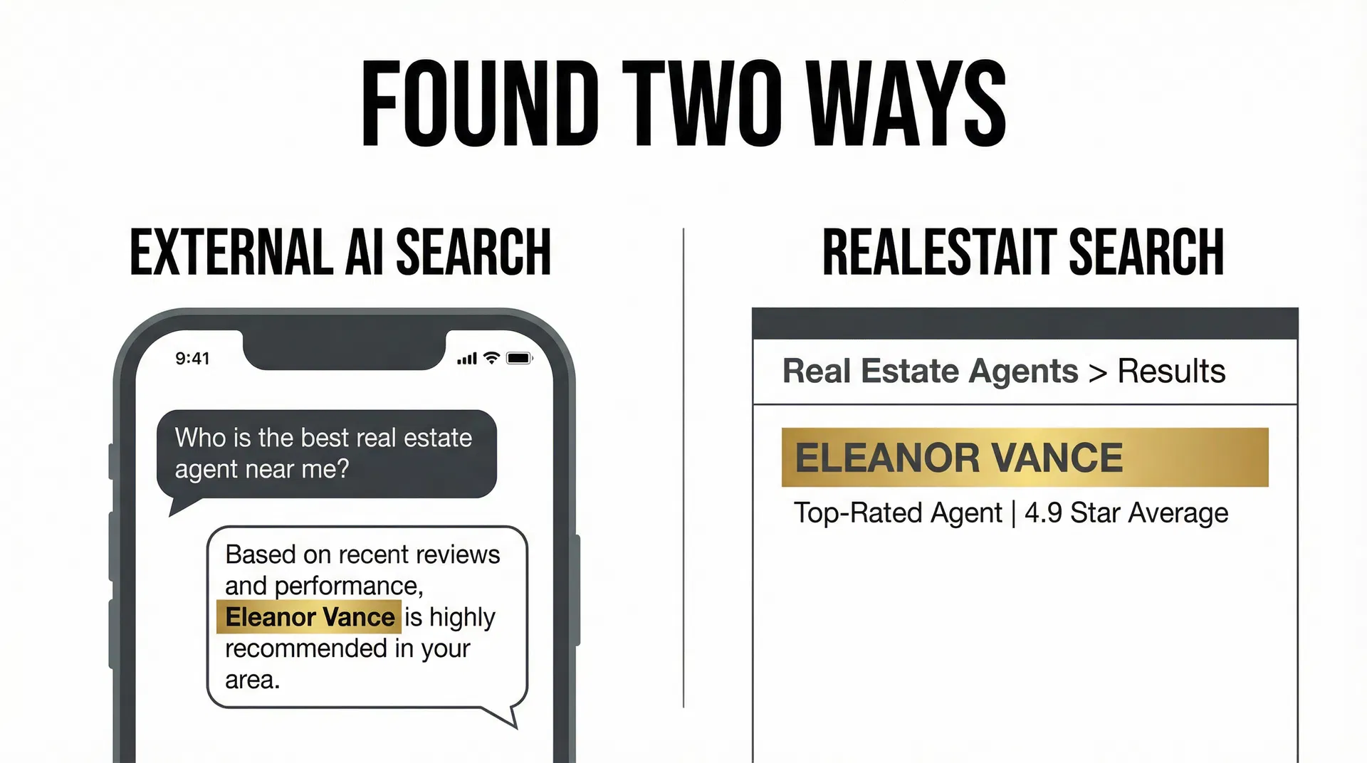 Found Two Ways: External AI Search vs RealEstAIt Search