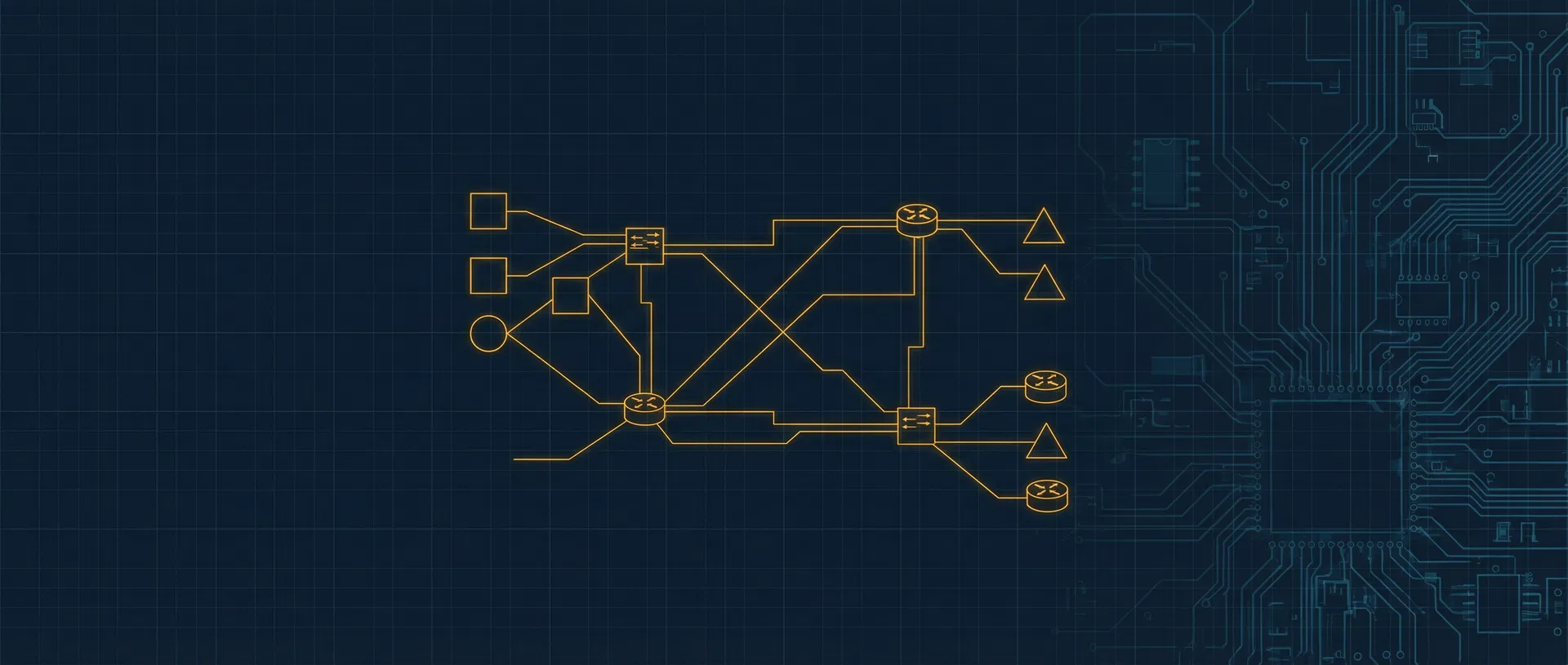 SPCOR Network Blueprint