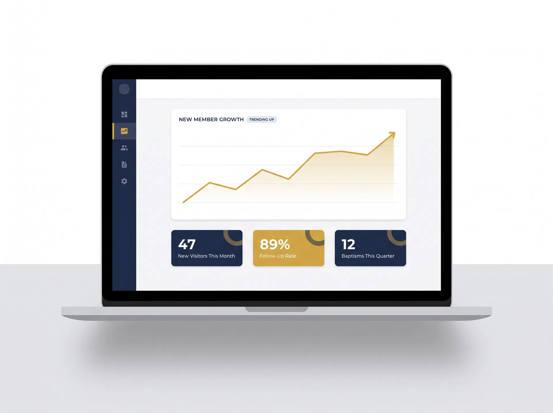 Growth Dashboard