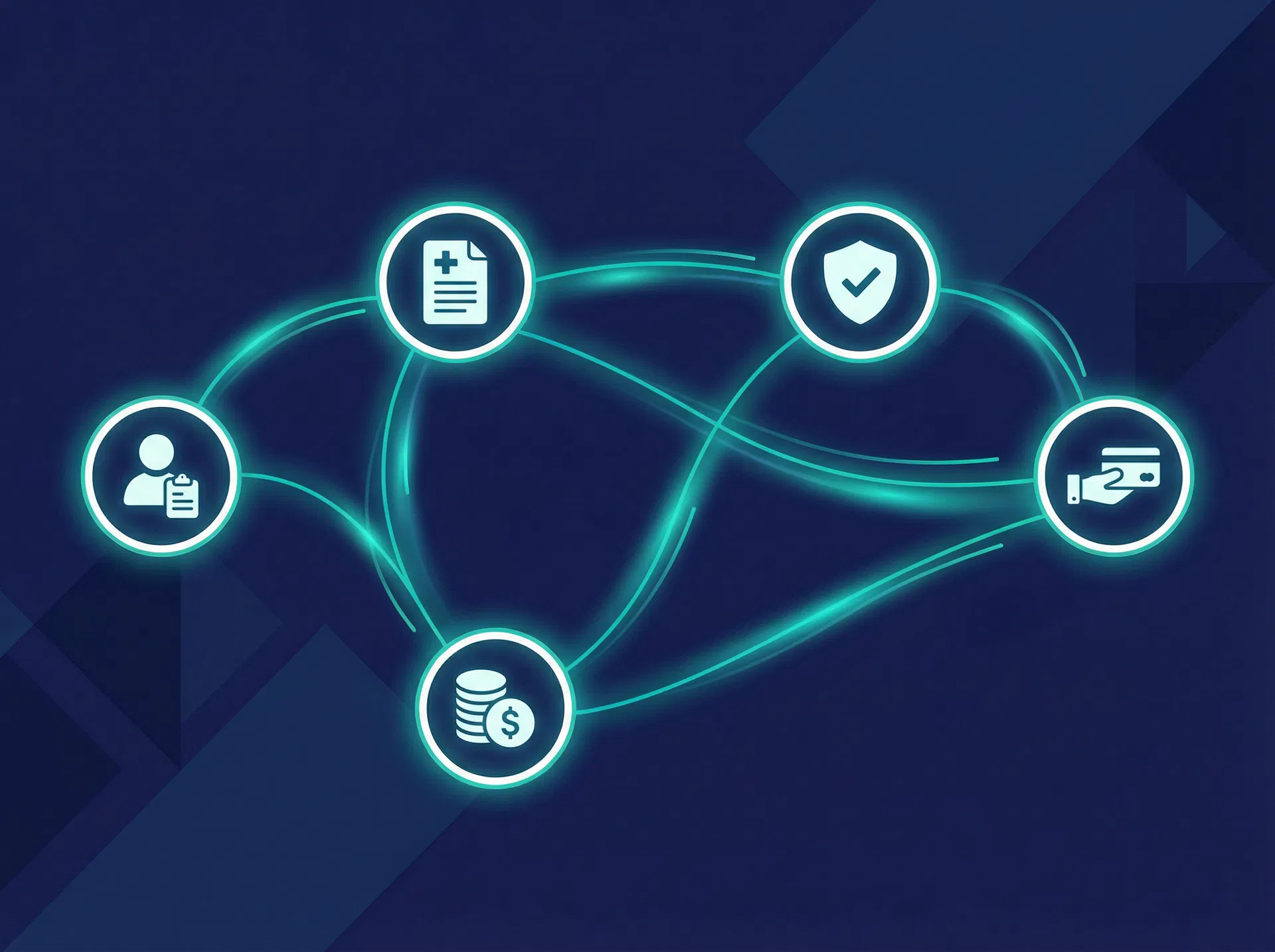 Revenue Cycle Management flow visualization
