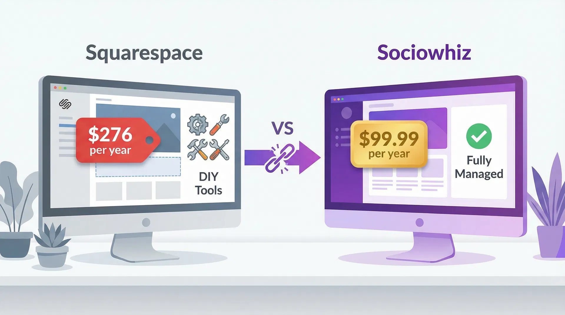 Side-by-side monitor comparison of Sociowhiz managed website versus Squarespace DIY builder for small businesses in 2026