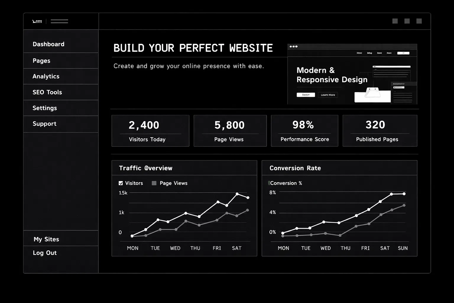 Website product dashboard