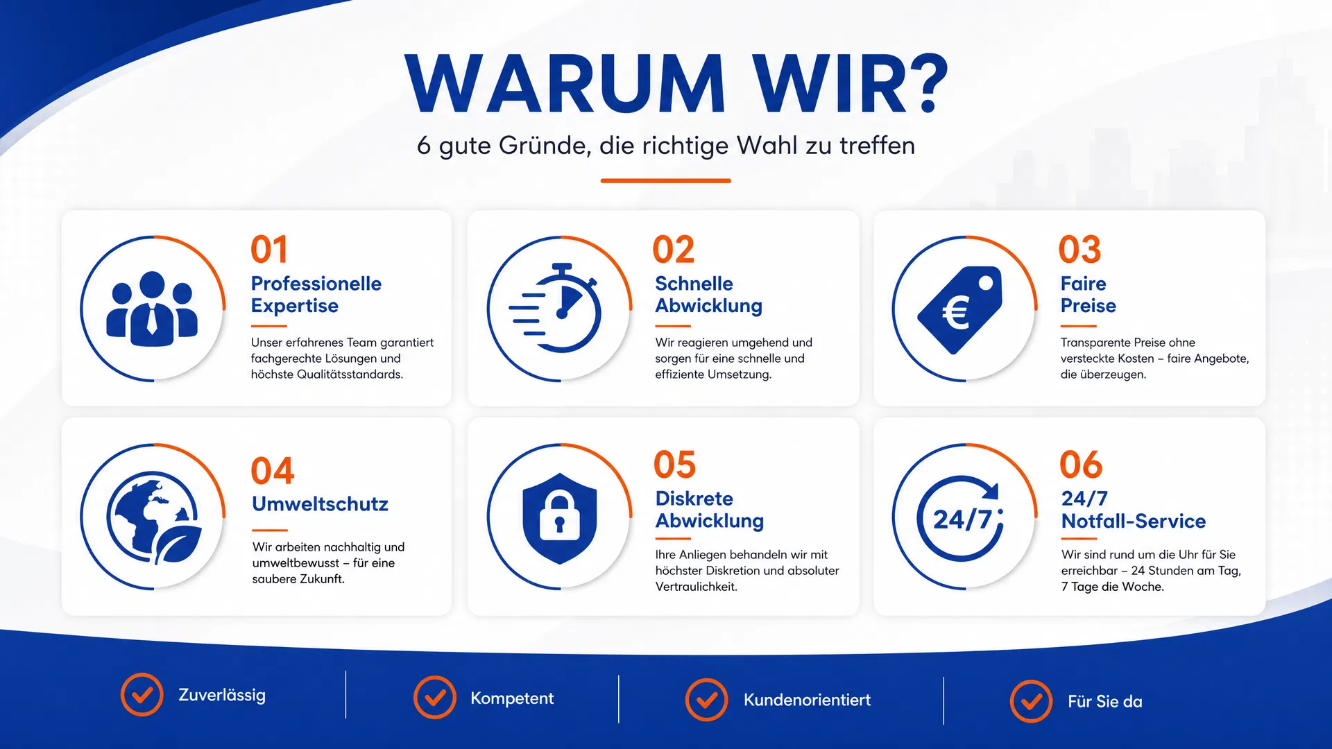 Warum Wir?