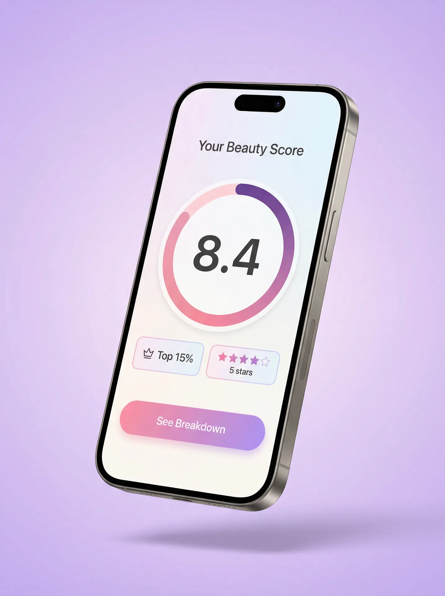 Your beauty score