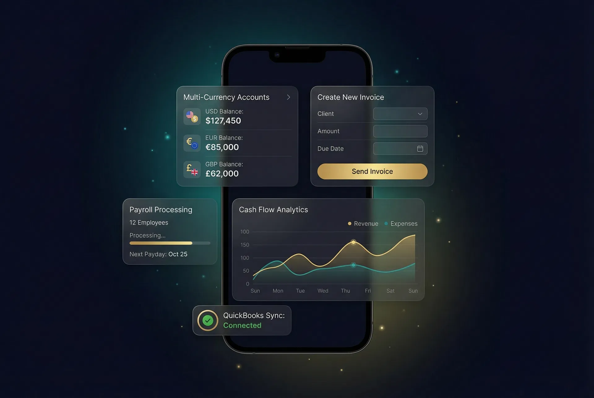 Business Banking Features