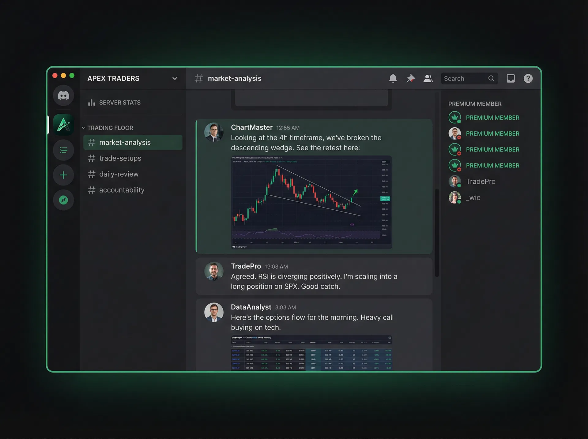 C7 Trading Academy Discord community — futures trading education