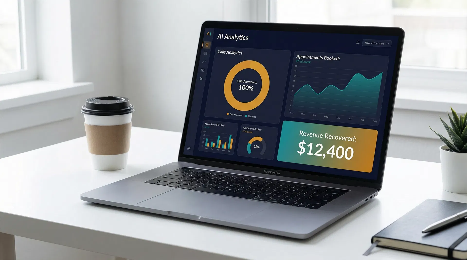 ServiceFlow AI analytics dashboard