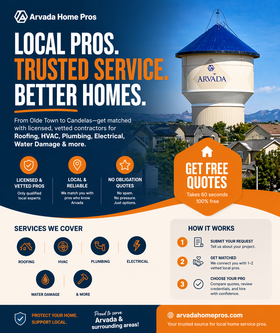 Arvada Home Pros