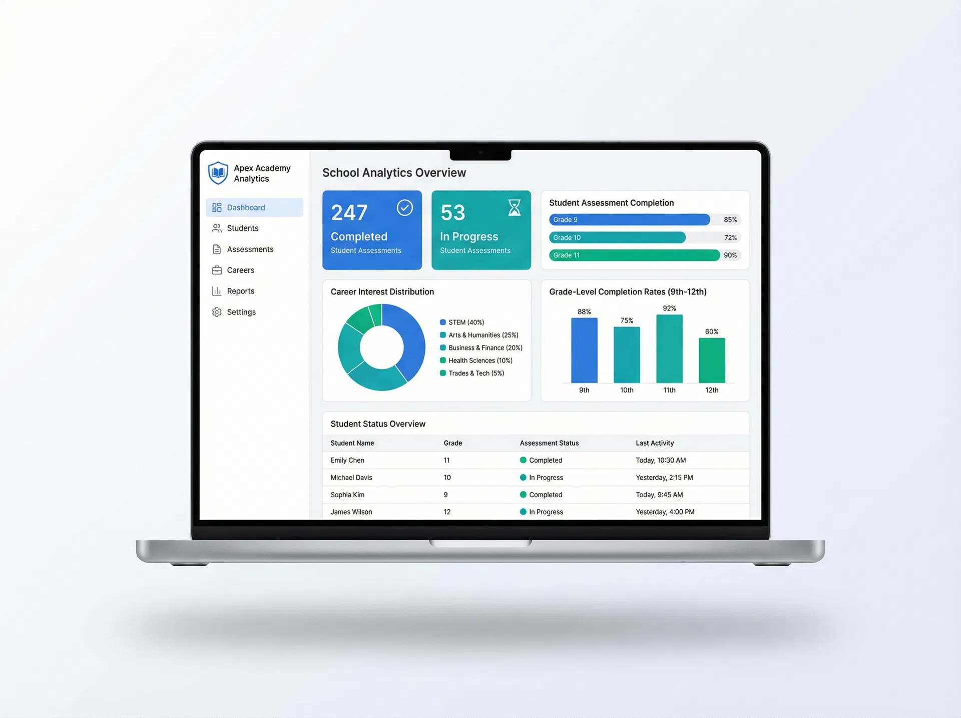 School Dashboard