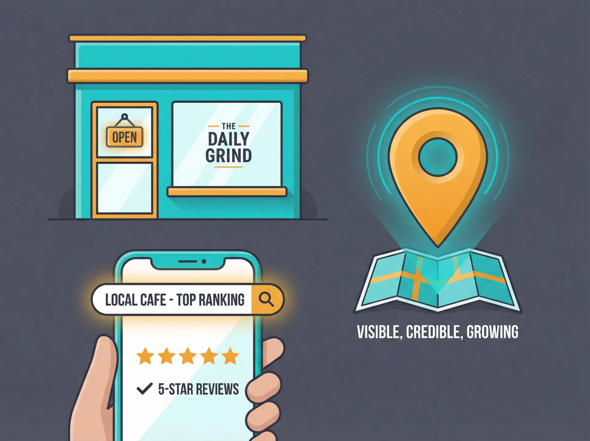 Business thriving online — after state