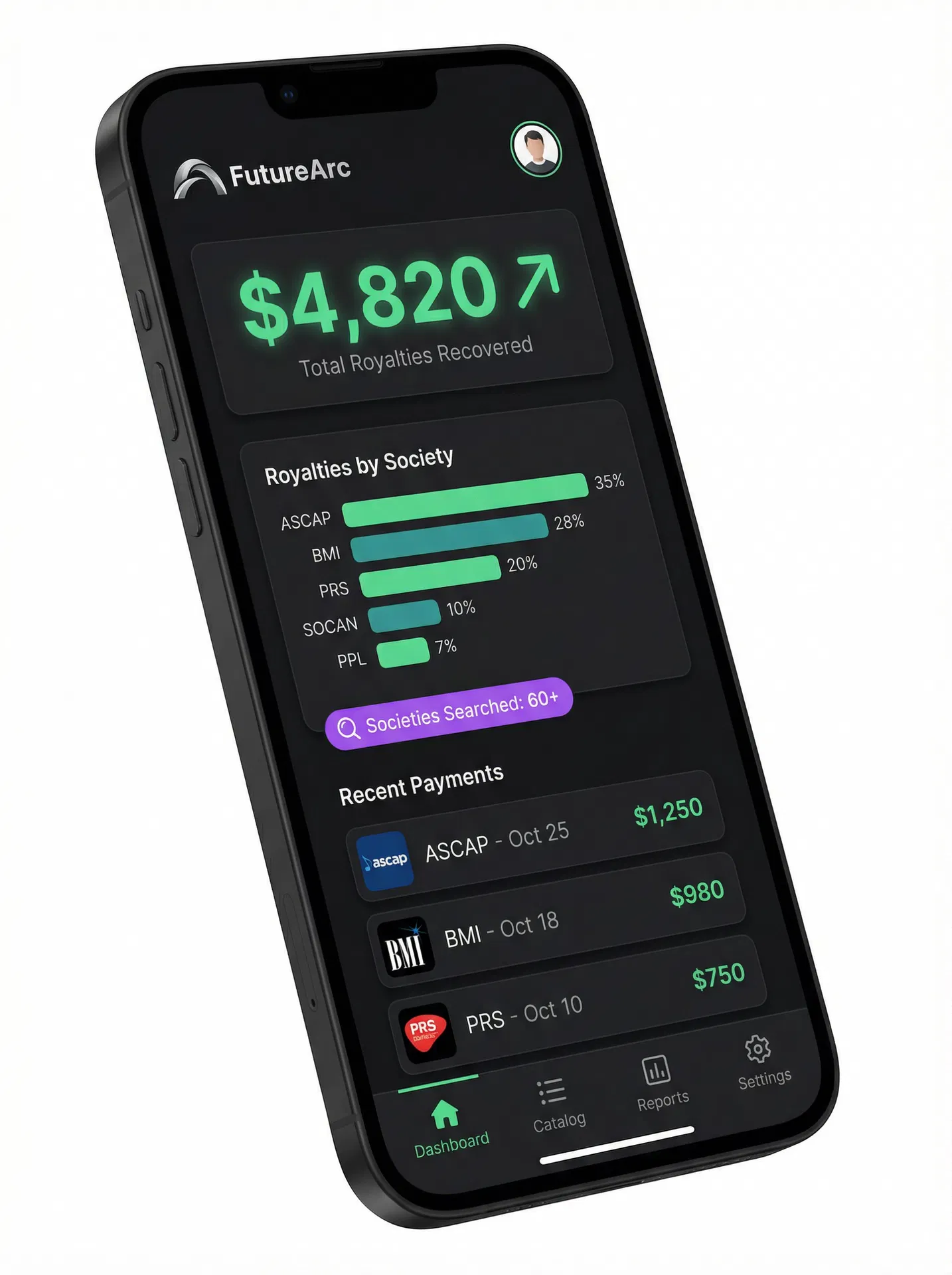 FutureArc royalty dashboard
