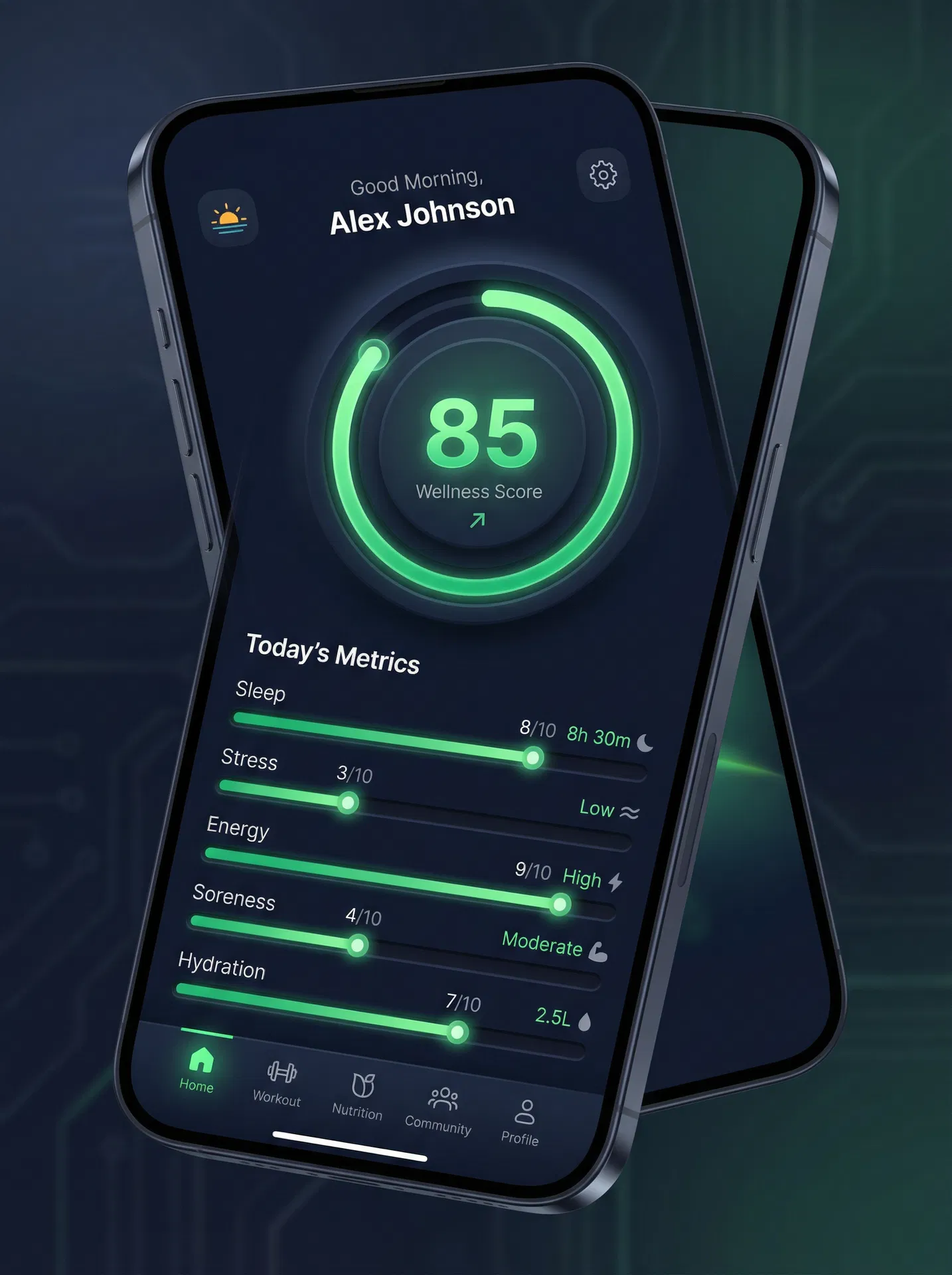 Fuel Score Dashboard