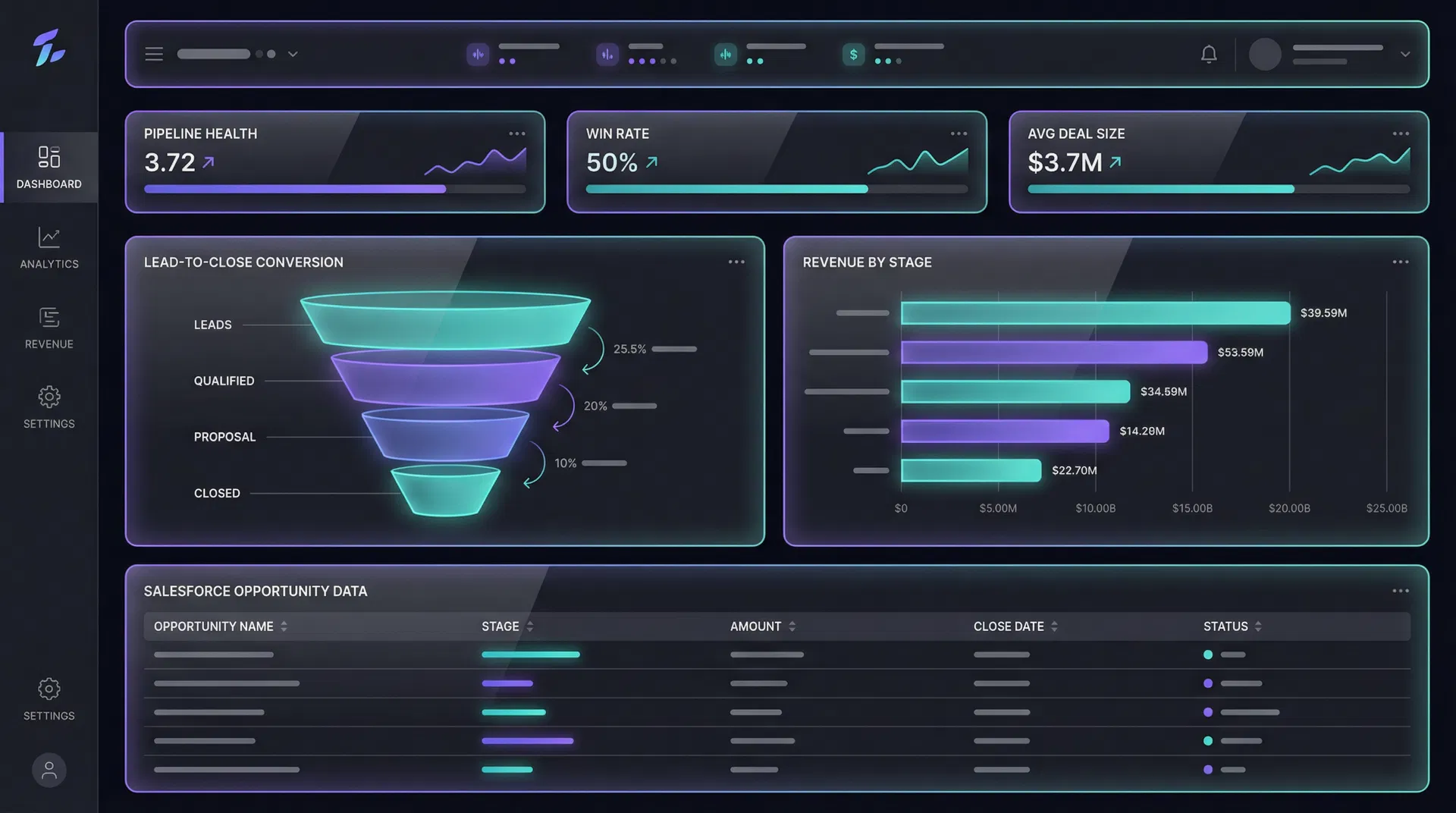 RevKit Dashboard Preview