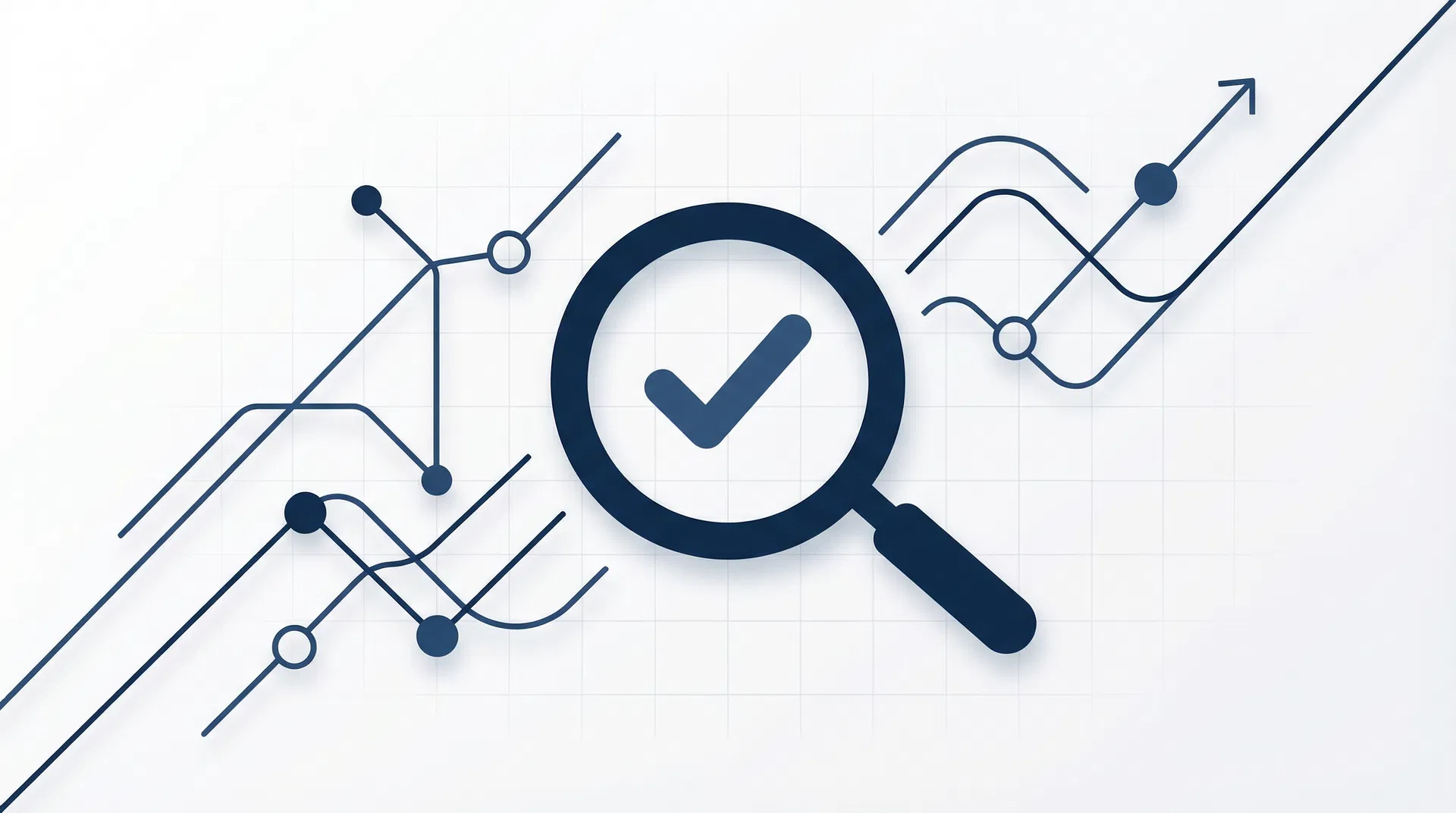 Copy & Close Erfahrungen 2026 - Umfassender Testbericht und Bewertungen