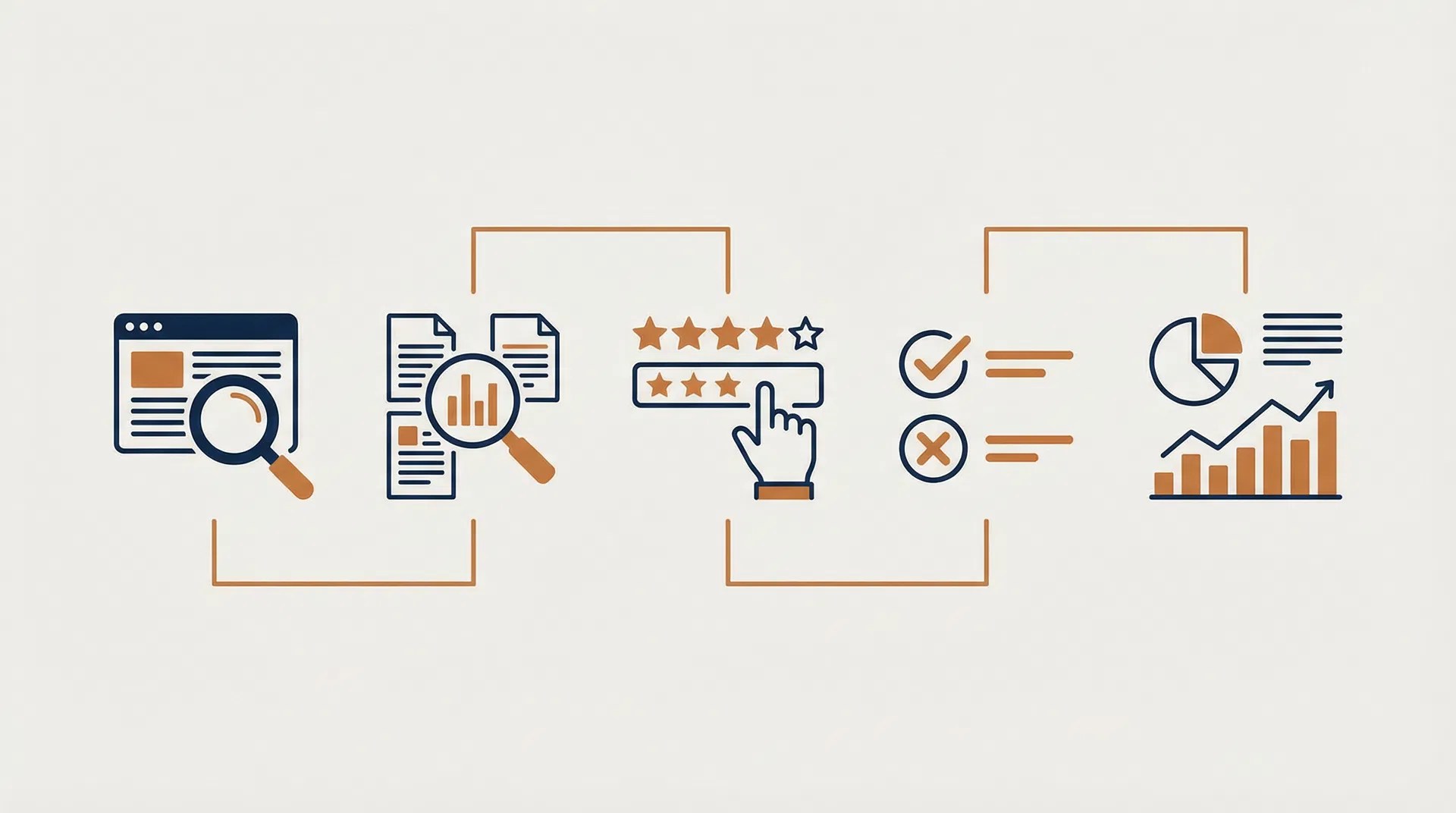 VerbraucherAnalyse Testmethodik