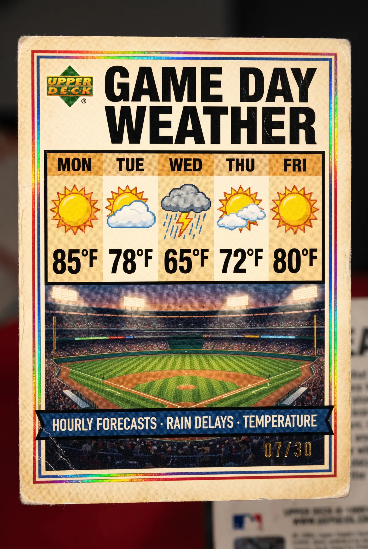 Game Day Weather