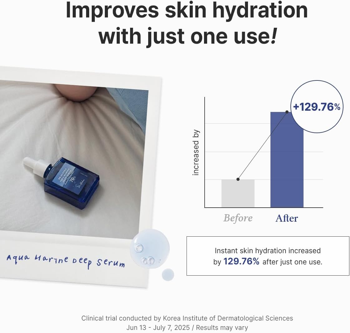 Dr.Althea Aqua Marine Deep Serum | Instant Hydration & Soothing Facial Serum for All Skin Types | Korean Vegan Skincare 3