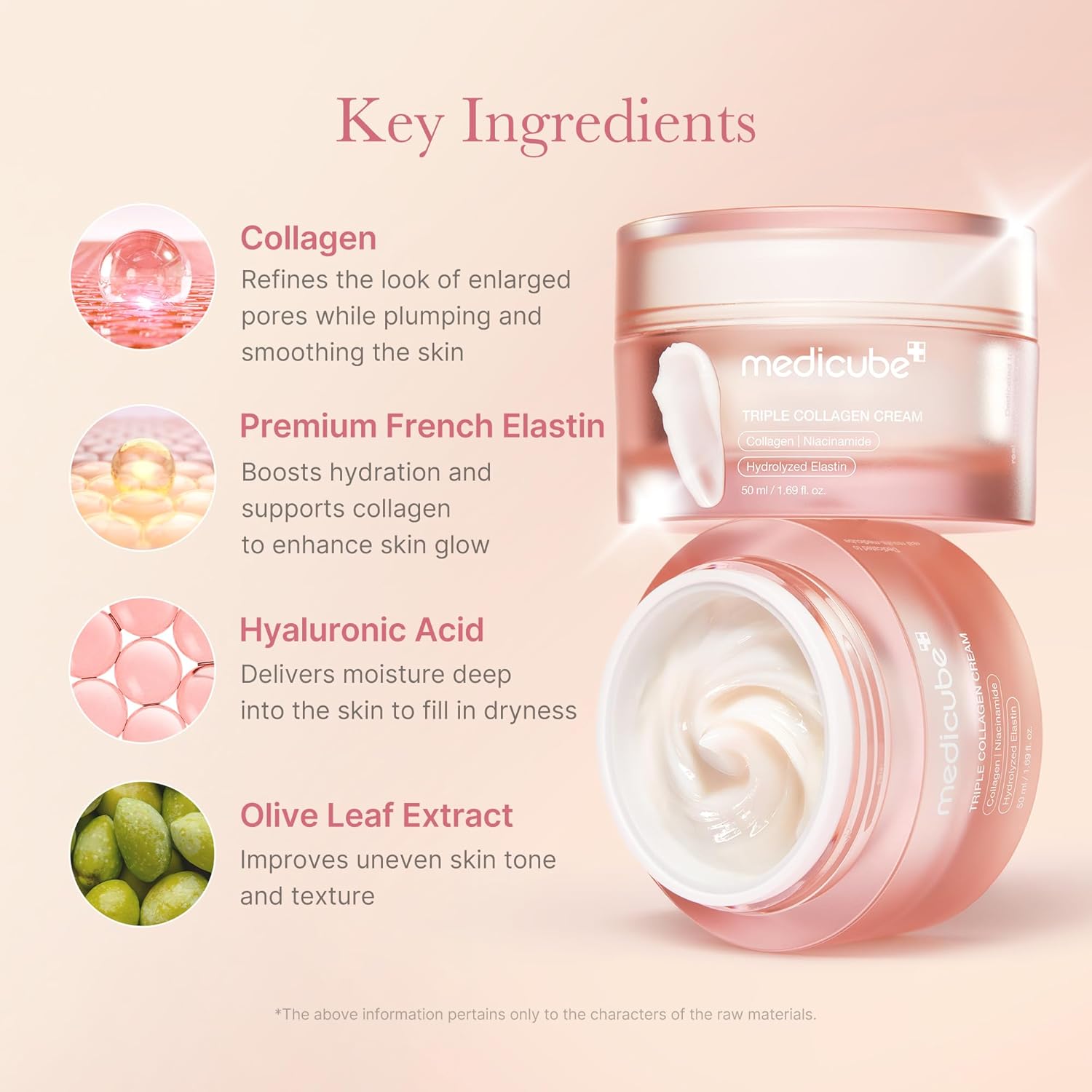 Medicube Triple Collagen Cream | Hydrating & Firming Anti-Aging Moisturizer with Niacinamide, Elastin & Hyaluronic Acid | Pore Care & Elasticity | Korean Skincare, 50ml 2