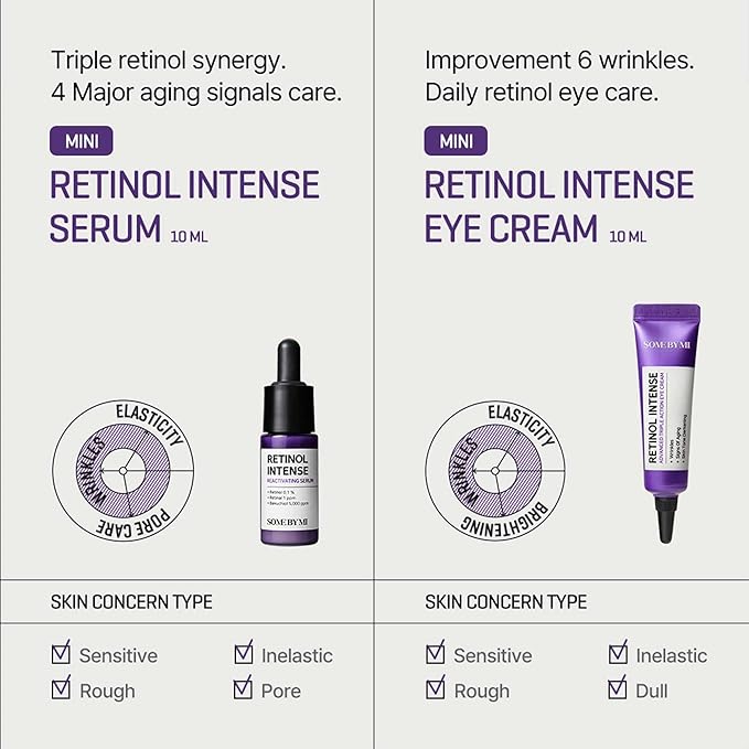 Some By Mi Retinol Intense Trial Kit 10ml, Mild Korean 0.1% Retinol Face Serum & Eye Cream 3