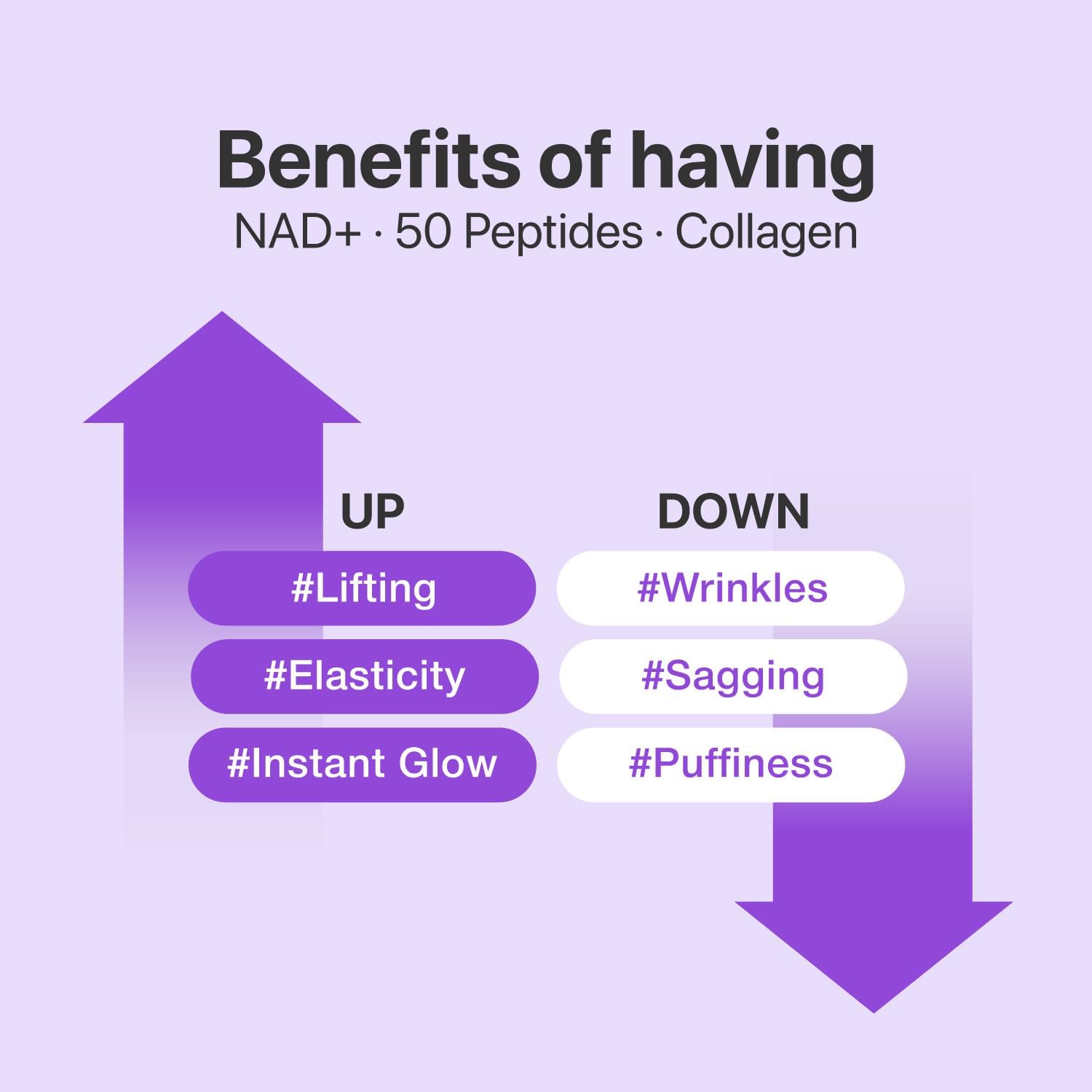 Numbuzin No.9 Sheet Mask | NAD+ BIO Lifting-sil Full Face Mask 5