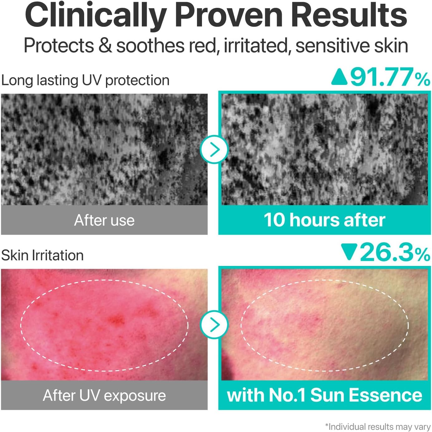 numbuzin No.1 Sunscreen | Clear Filter Sun Essence 50ml 6