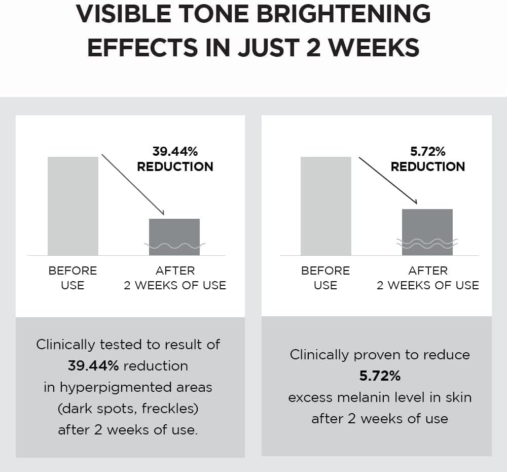 SKIN1004 Madagascar Centella Tone Brightening Capsule Cream 75ml 7