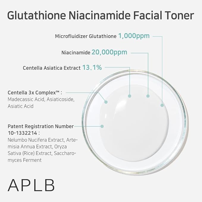 APLB Glutathione Niacinamide Facial Toner 2