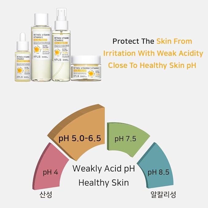 APLB Retinol Vitamin C Vitamin E Facial Cream 2