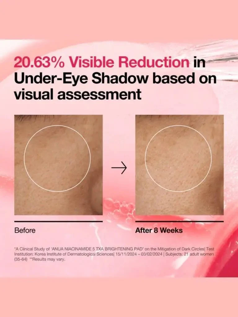 Anua Niacinamide 5 TXA Brightening Pad 3