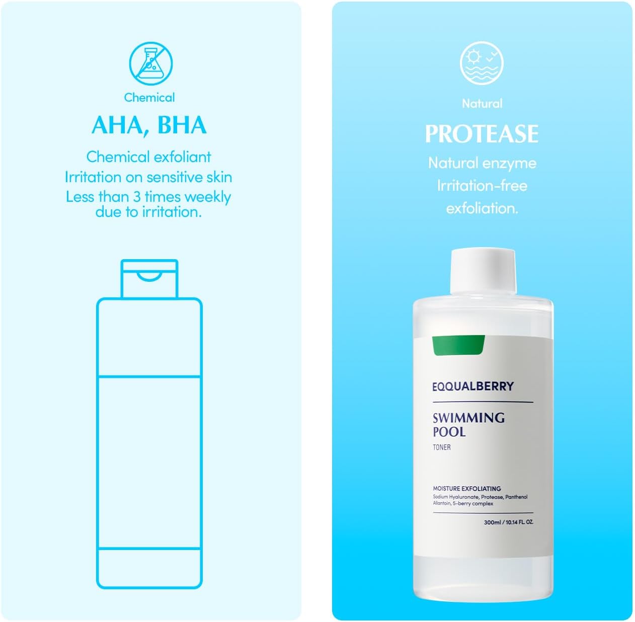 EQQUALBERRY Swimming Pool Face Toner 300ml - Gentle Daily Exfoliating 7