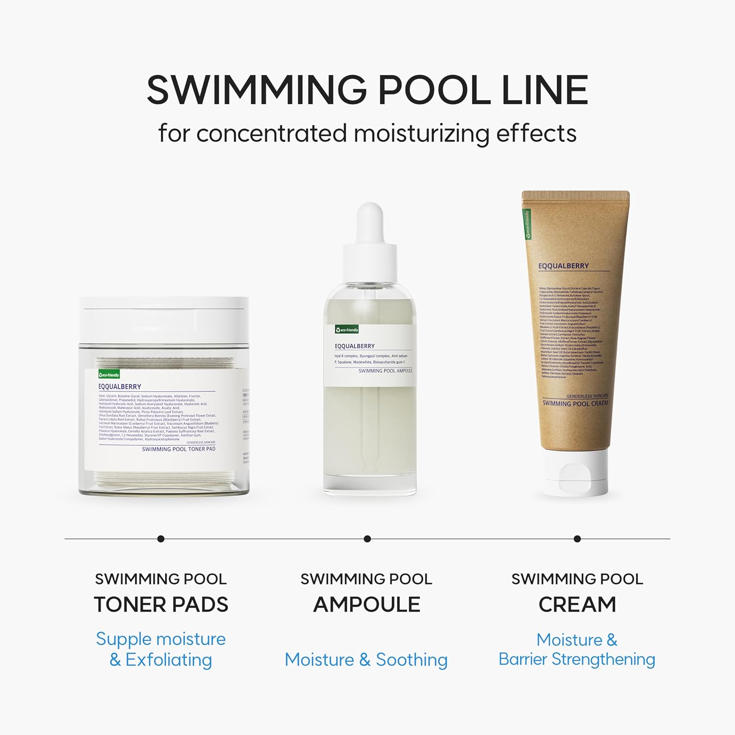 EQQUALBERRY Swimming Pool Toner Pads 70 Sheets  4