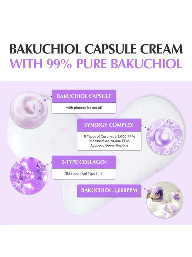 Eqqualberry Bakuchiol Plumping Power Set – Capsule Cream, Toner & Plumping Serum 3