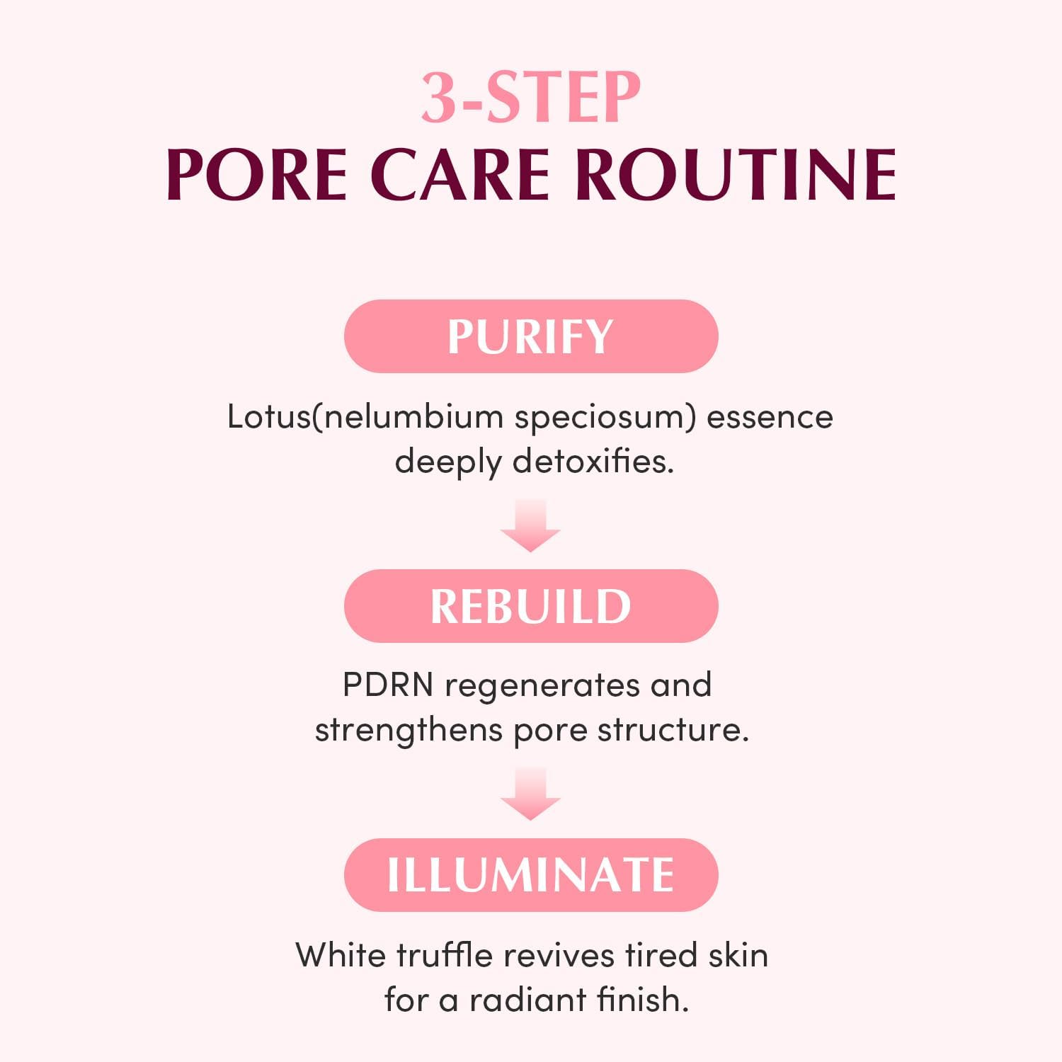 EQQUALBERRY Collagen Tonic Patches for Tightening Pores  4