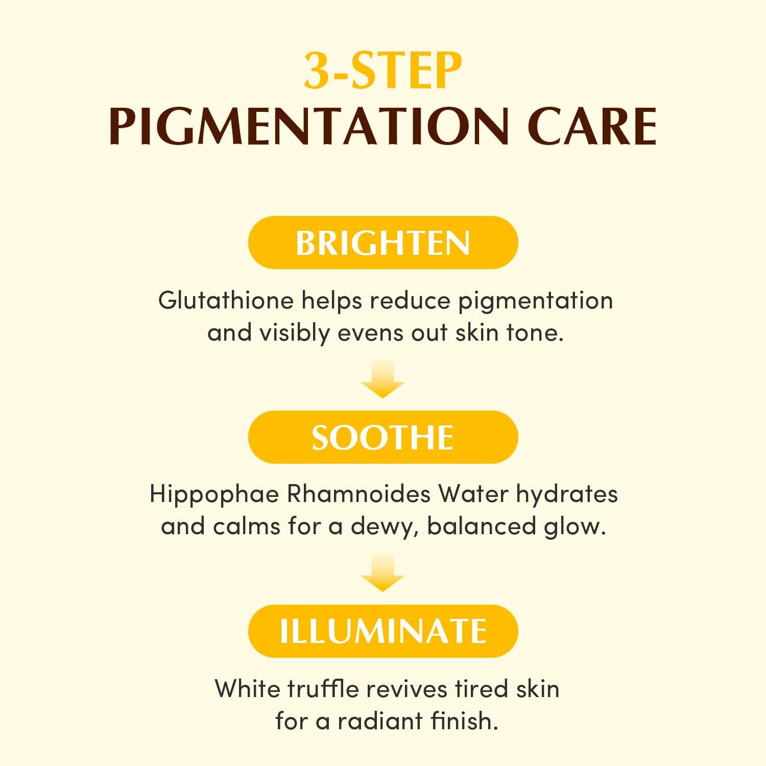 EQQUALBERRY Collagen Radiance Tonic Patches -140ml (60 Pads) 6