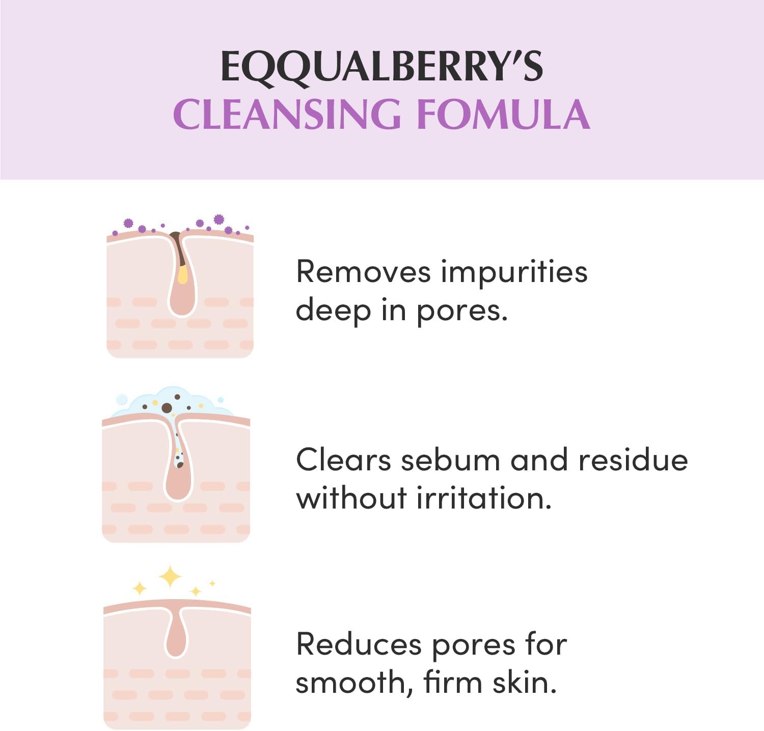 EQQUALBERRY Purple Rice Pore Purifying Pack Cleanser -130G 3