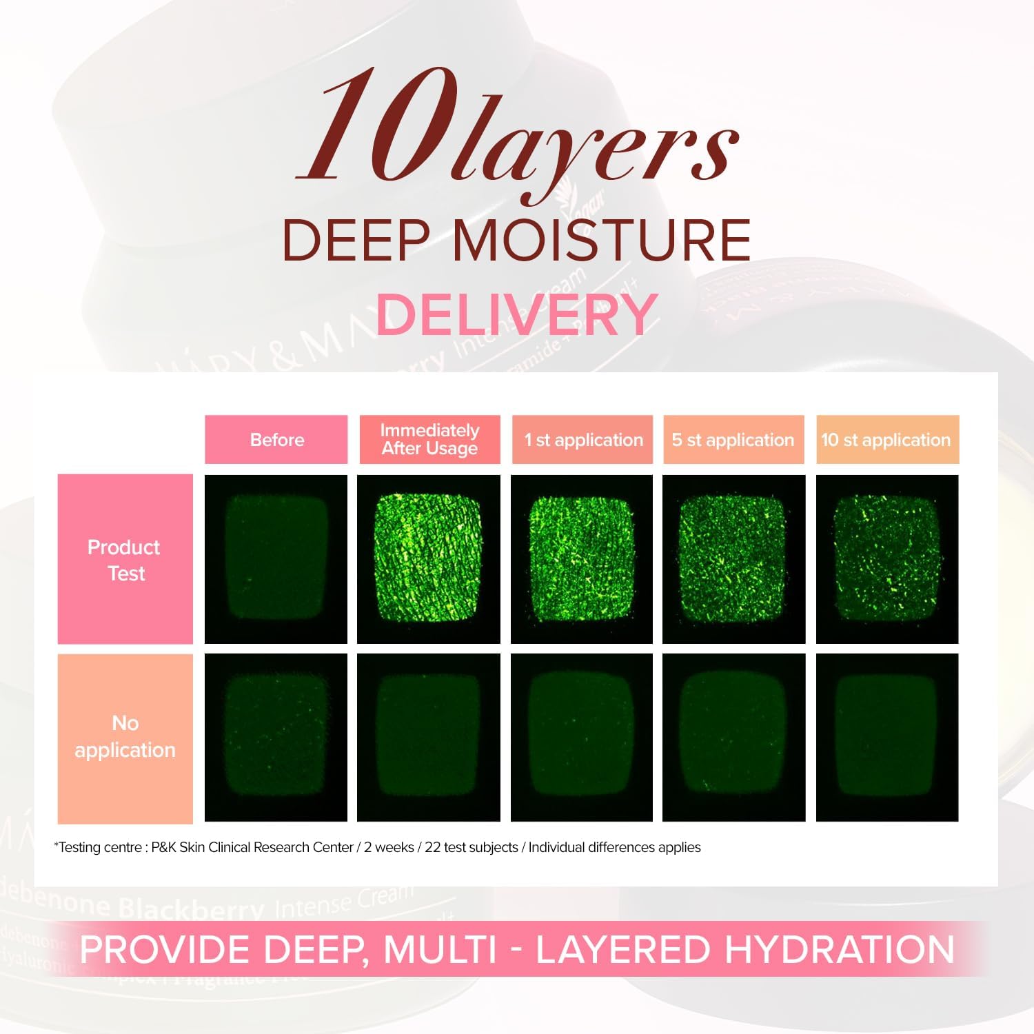 Idebenone Blackberry Intense Hydration Cream 70g 5