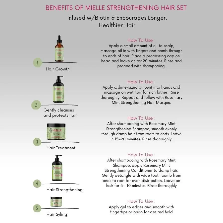 Mielle Organics Rosemary Mint Strengthening Set | Full Hair Care Bundle 6