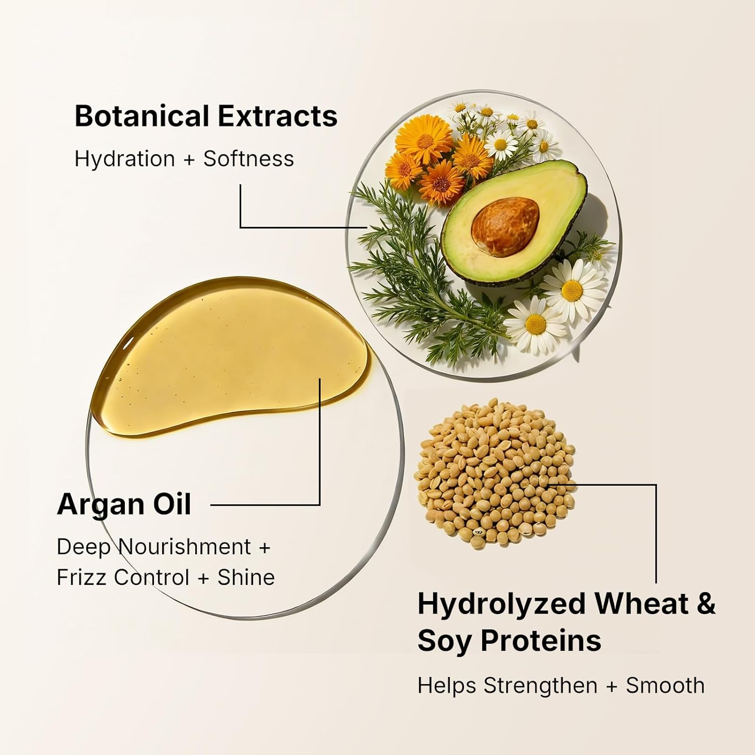 Karseell 100ml Collagen Hair Treatment Deep Repair Conditioning Argan Oil Collagen Hair Mask 4