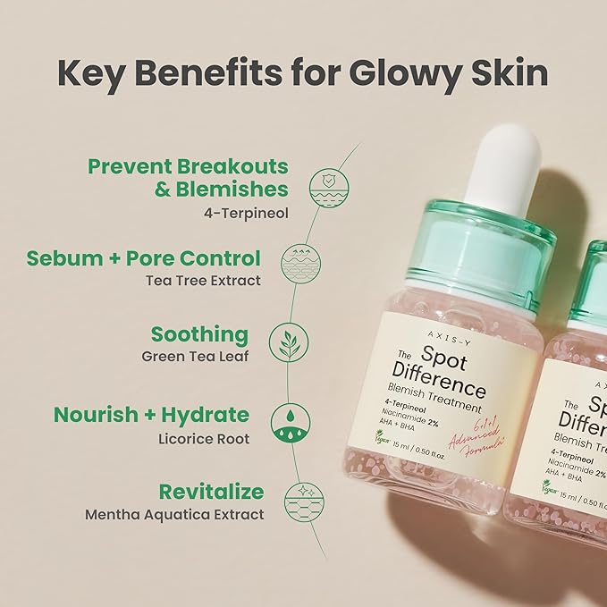 AXIS-Y Spot The Difference Blemish Spot Treatment 15ml 2